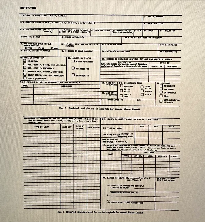A statistical card of the kind once used to record diagnoses in mental hospitals.