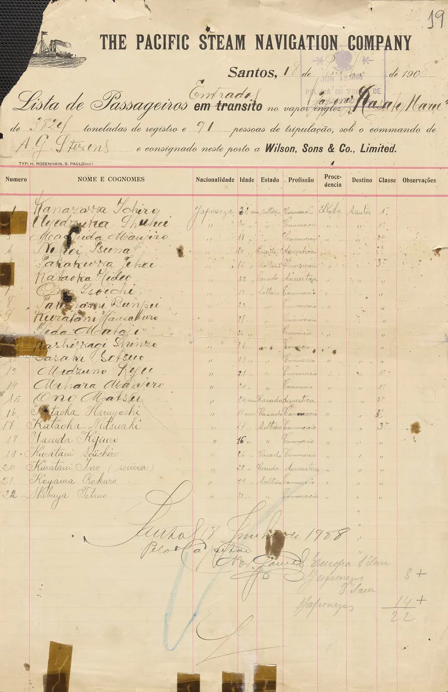 A handwritten page of the passenger list of the Kasato Maru, drawn up at Santos for the Pacific Steam Navigation Company, listing Japanese passengers by name