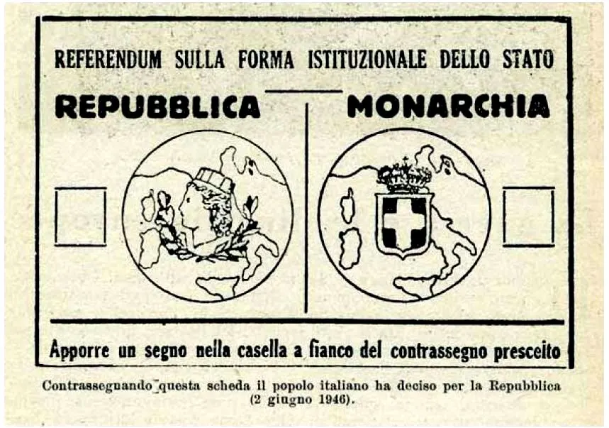 The ballot paper of the 1946 referendum, with the symbols of the republic and the monarchy side by side